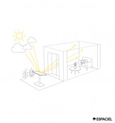 Garden Reflector - A lighter and brighter home every day - Espaciel