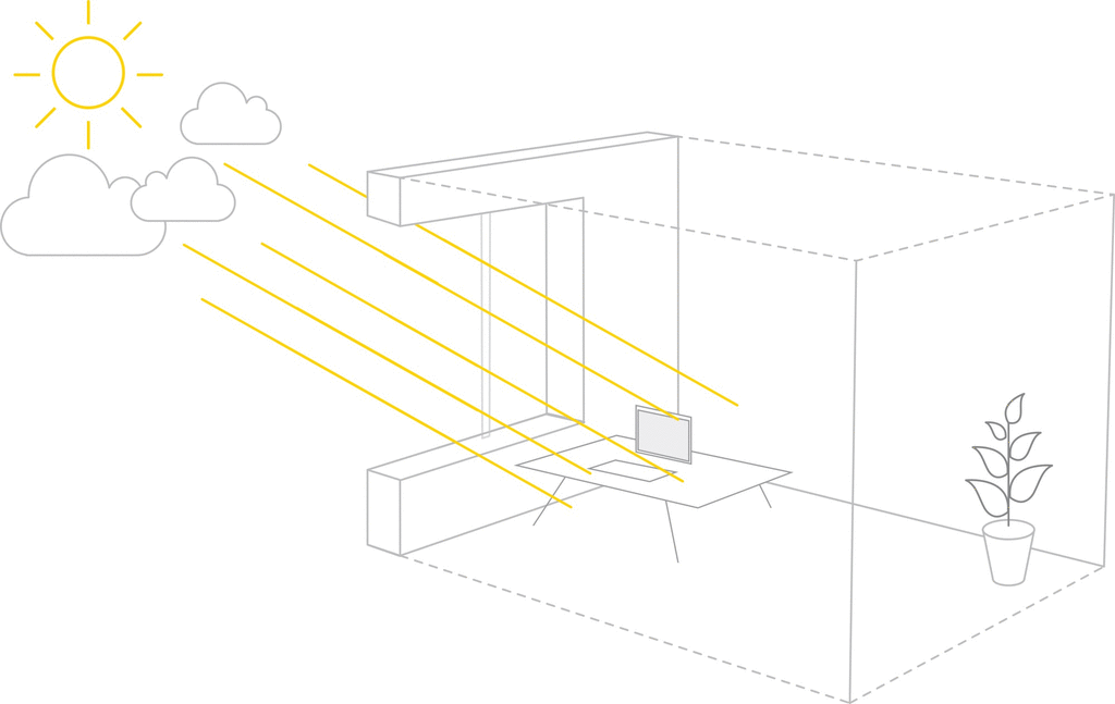 Schematische Darstellung der Funktionsweise des Upstore-Reflektors