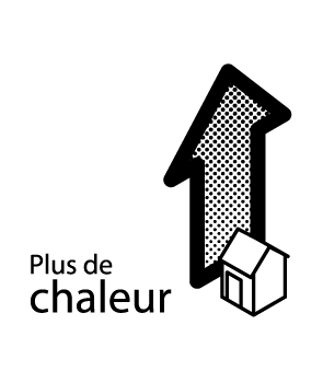 bénéfices