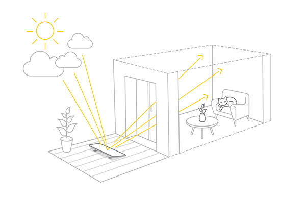 le Réflecteur Terrasse est mis à l'extérieur devant l'ouverture pour permettre de faire entrée la lumière dans l'intérieur de Mathilde et amplifier la luminosité de la cuisine