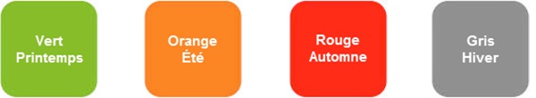 couleur-des-habillages-colores-espaciel-vert-orange-rouge-gris