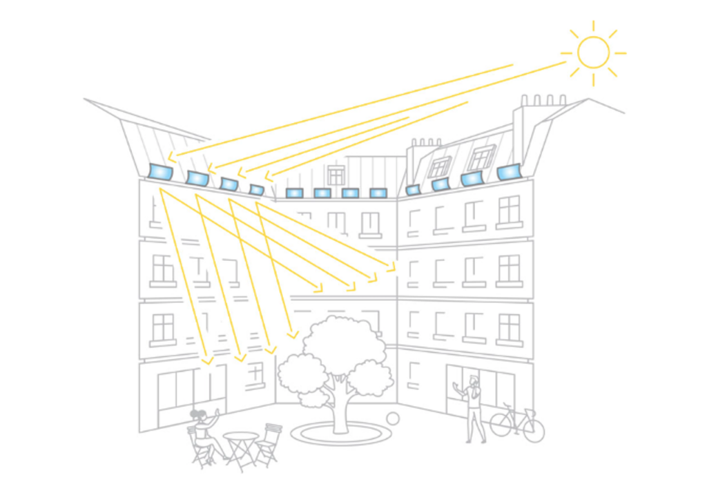 Schéma Réflecteur Patio Solaire Espaciel
