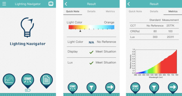 l'application mobile lighting navigator indique la couleur de la lumière, il analyse les couleurs qui constituent la lumière environnante, comme le coloris de l'arc-en-ciel