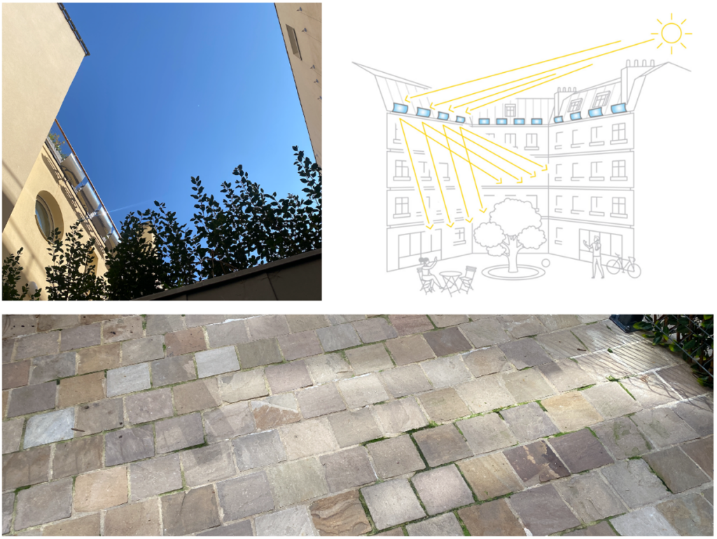 Deux photos et un schéma d'illustration du Réflecteur Patio Solaire pour apporter plus de lumière à une résidence
