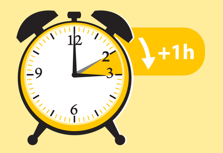 Schéma didactique du changement d'heure : on avance nos montres d'une heure